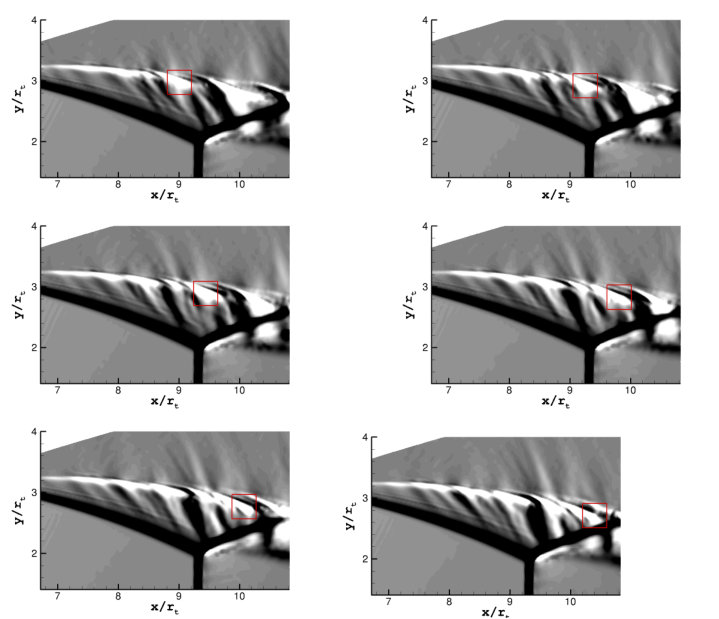 Figure 17