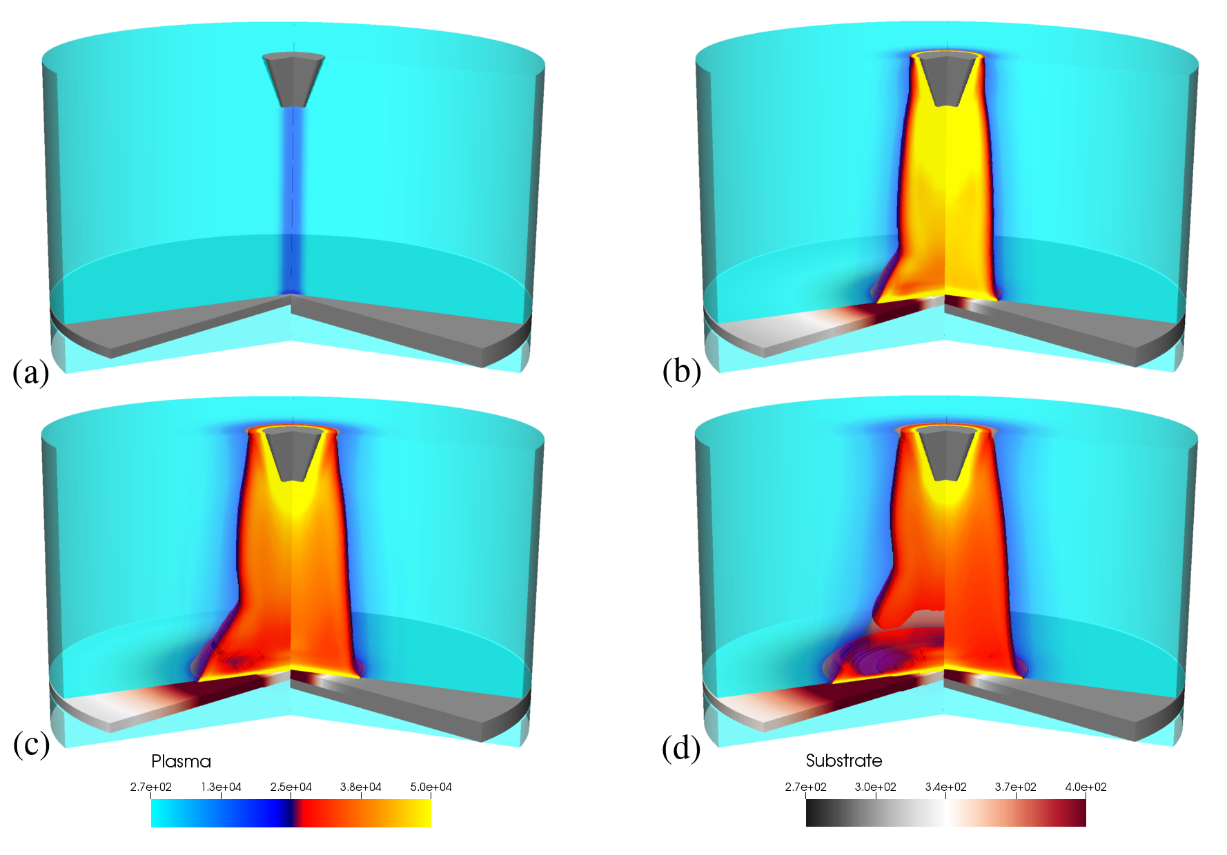 Figure 13