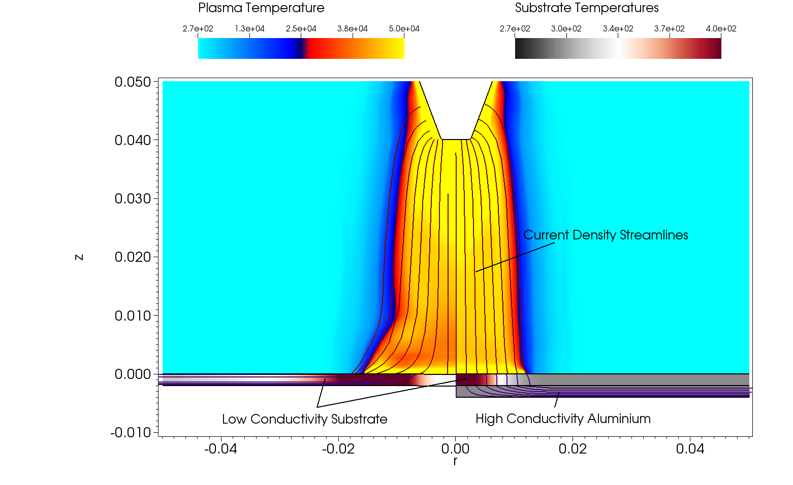 Figure 14