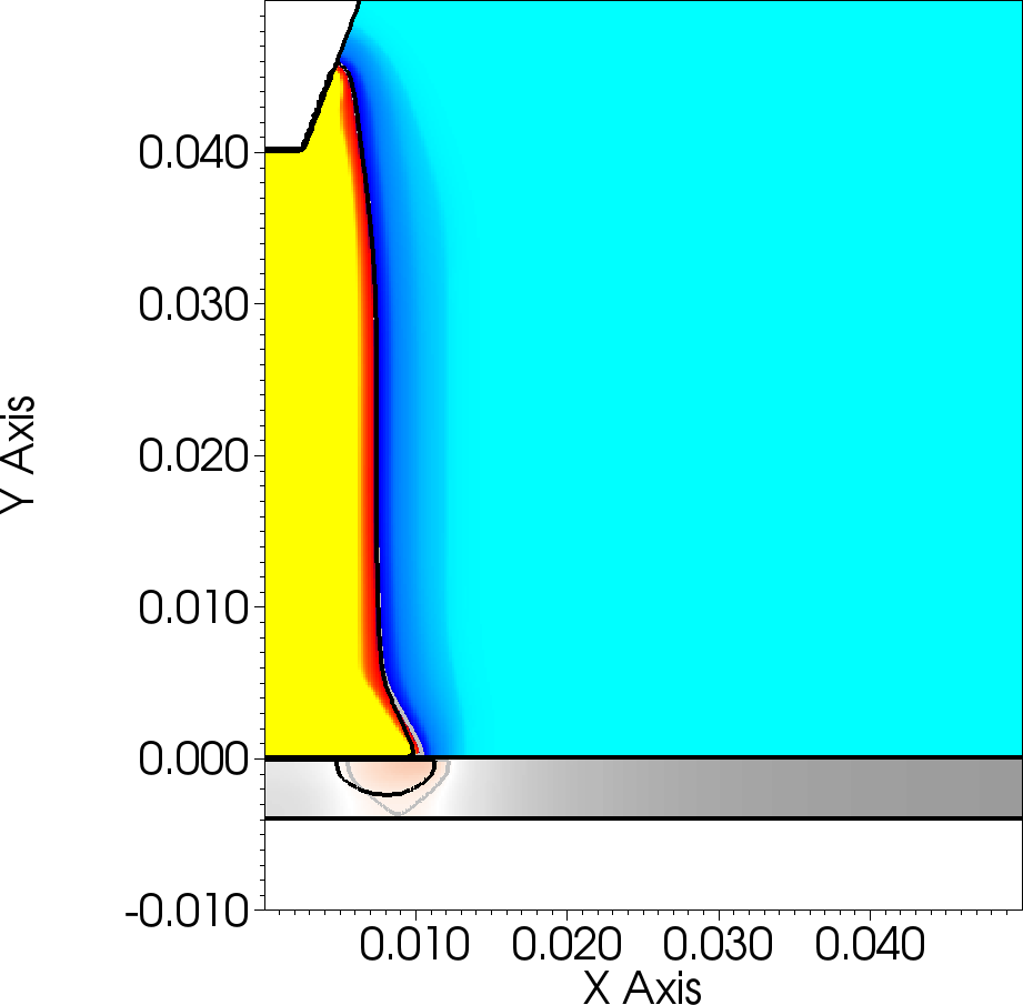 Figure 15