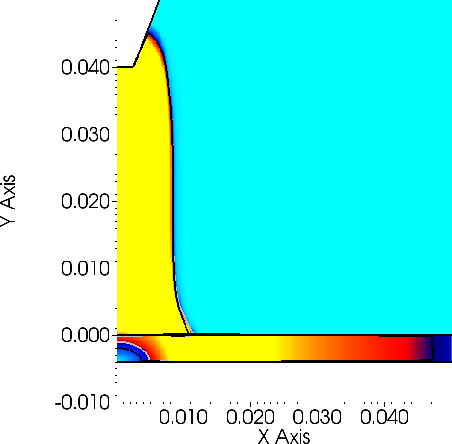 Figure 15