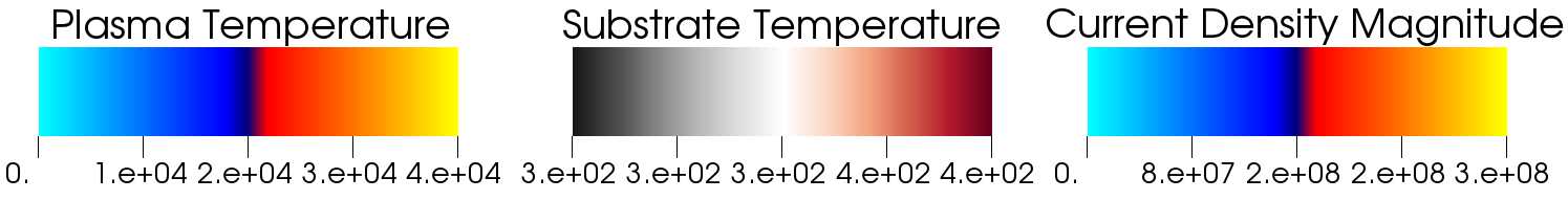 Figure 15