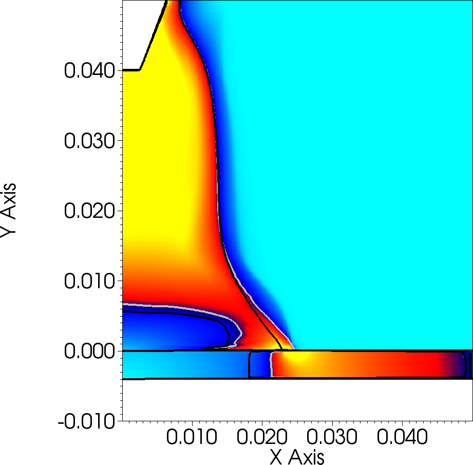 Figure 16