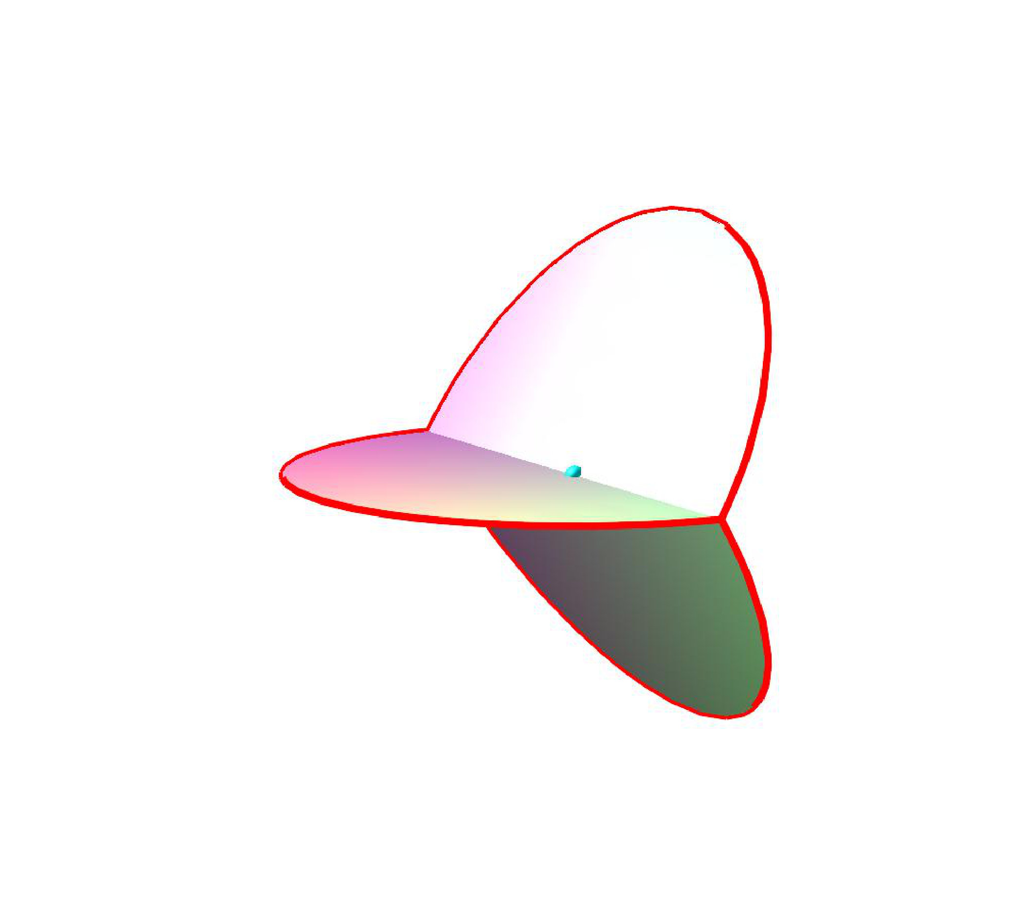 Figure 13