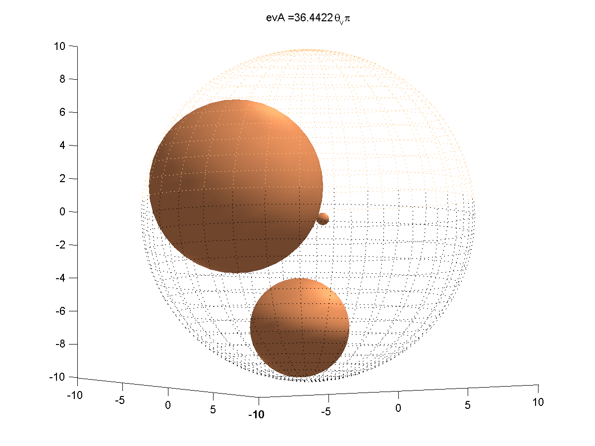 Figure 19