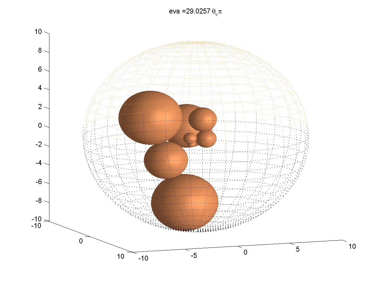 Figure 20