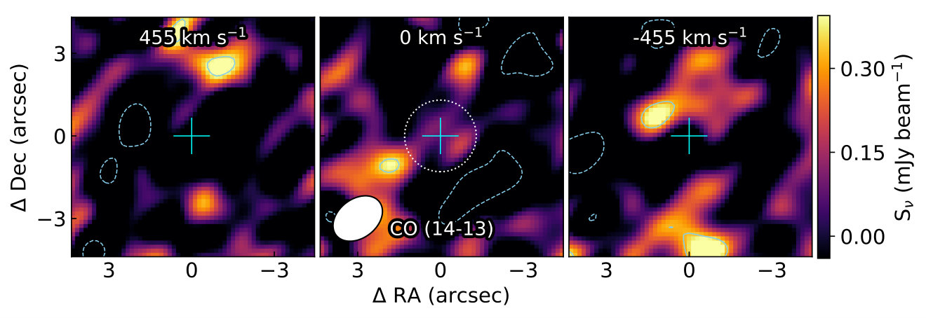 Figure 13