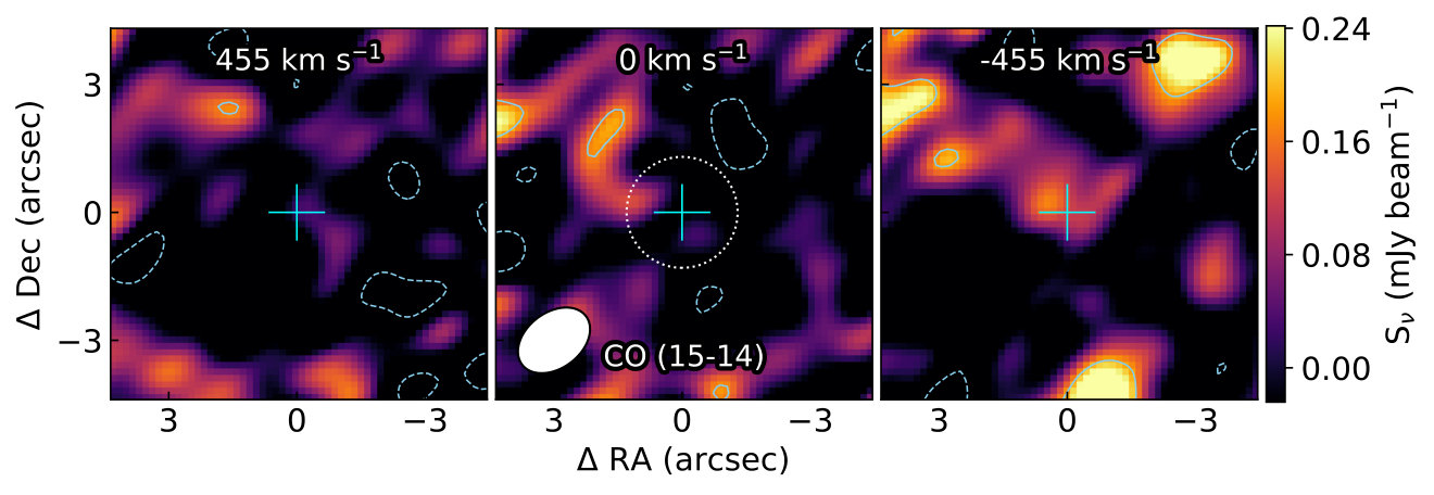 Figure 14