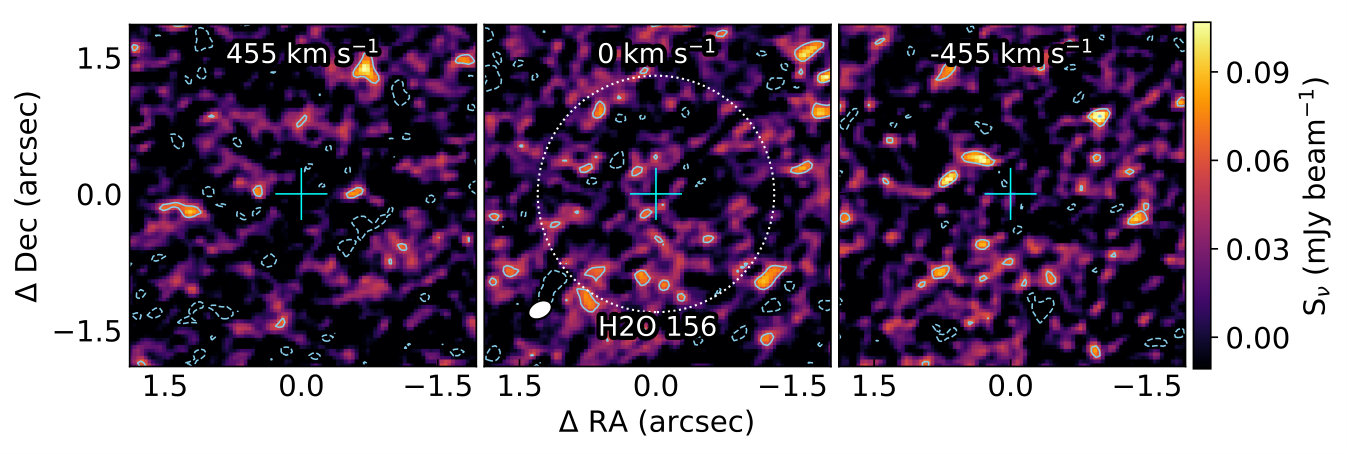 Figure 20