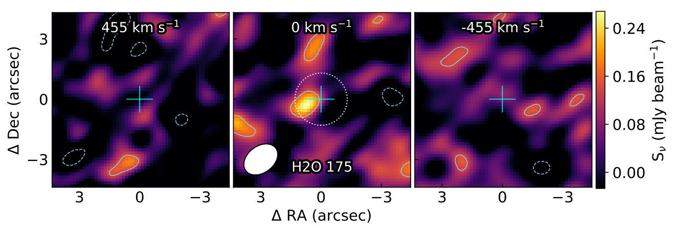 Figure 21