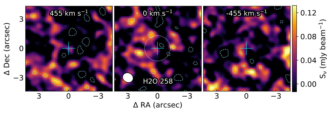 Figure 22