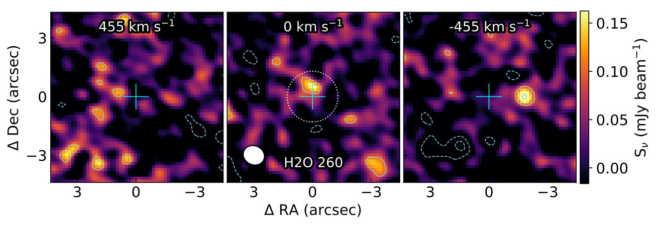 Figure 23