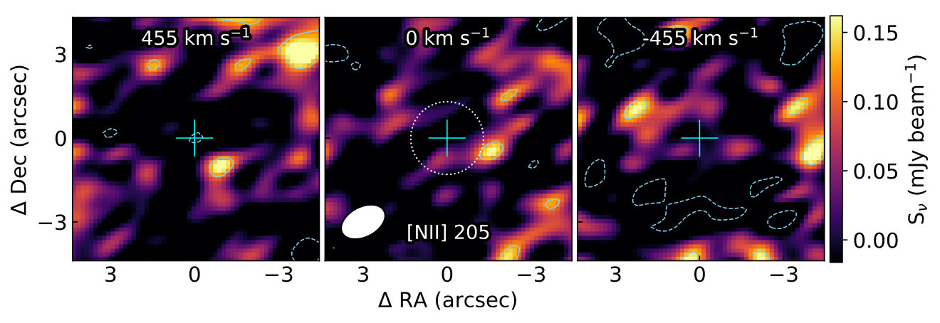 Figure 25