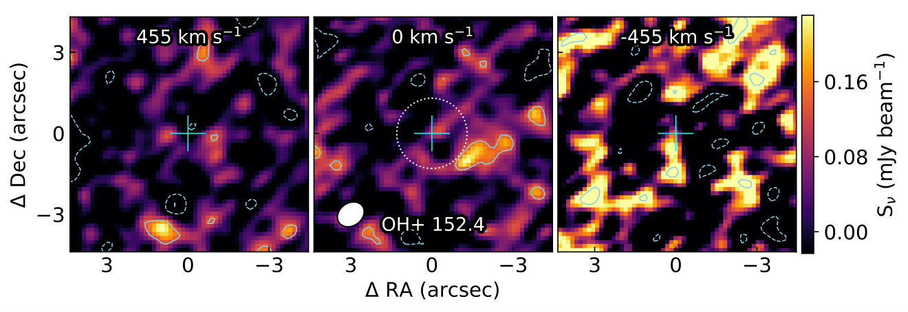 Figure 26
