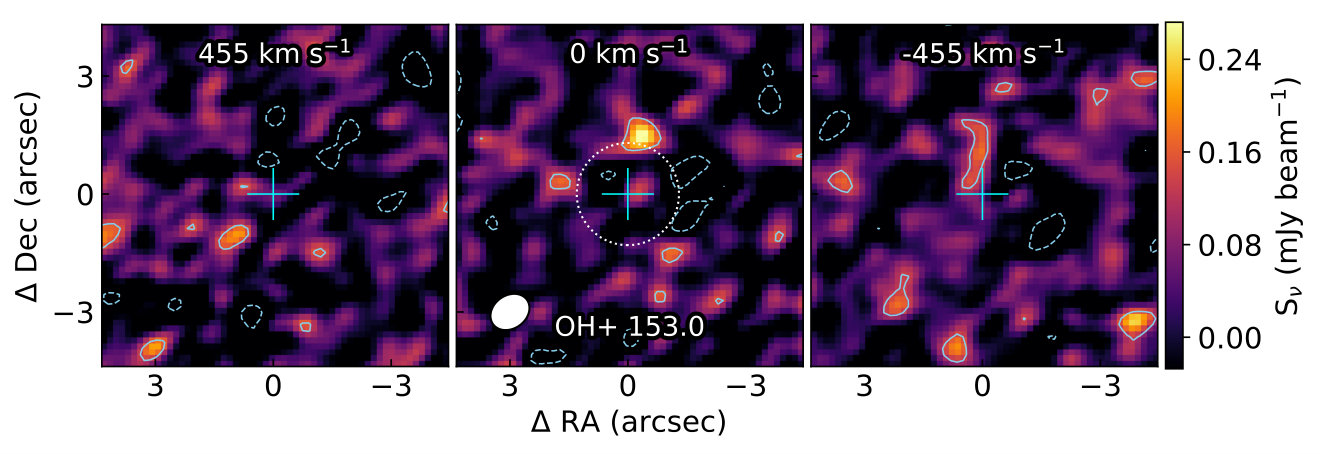 Figure 27