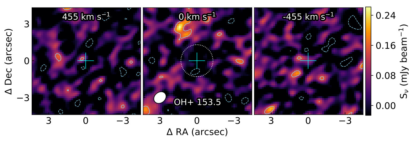 Figure 28