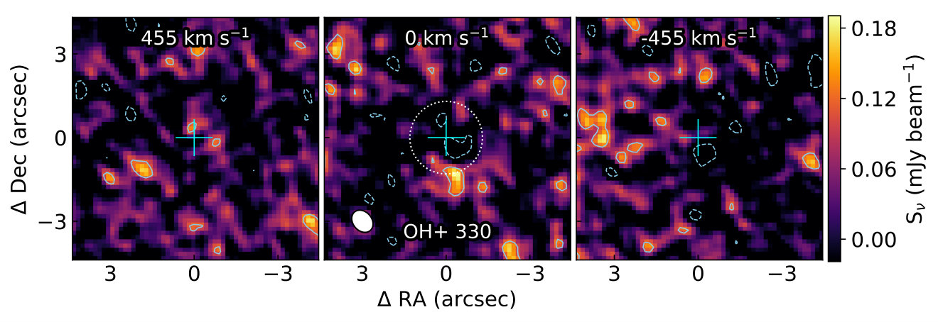 Figure 29