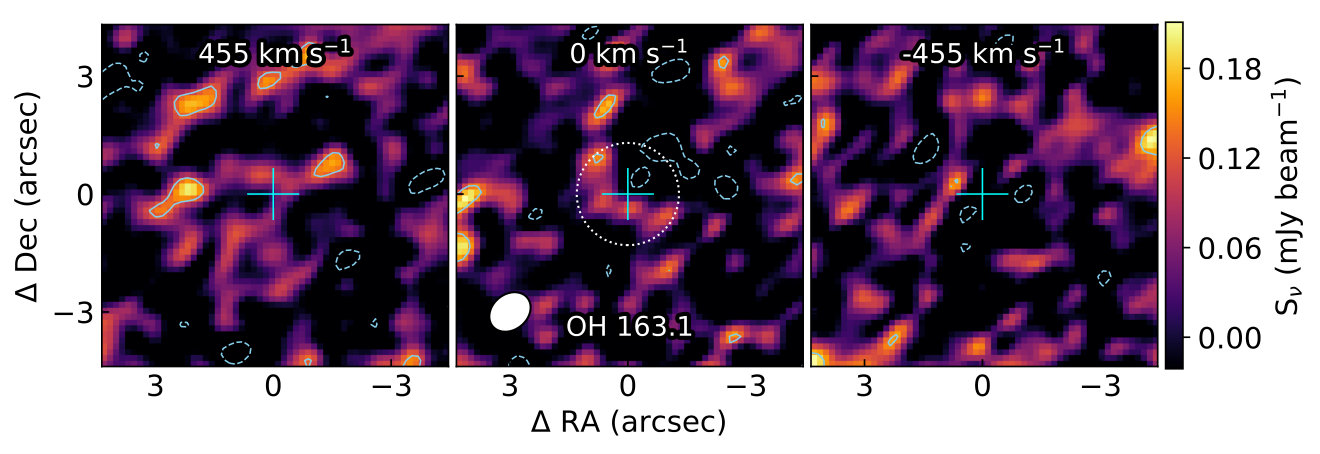 Figure 30