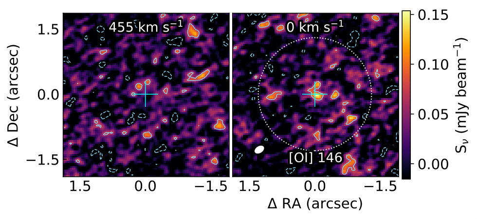 Figure 33