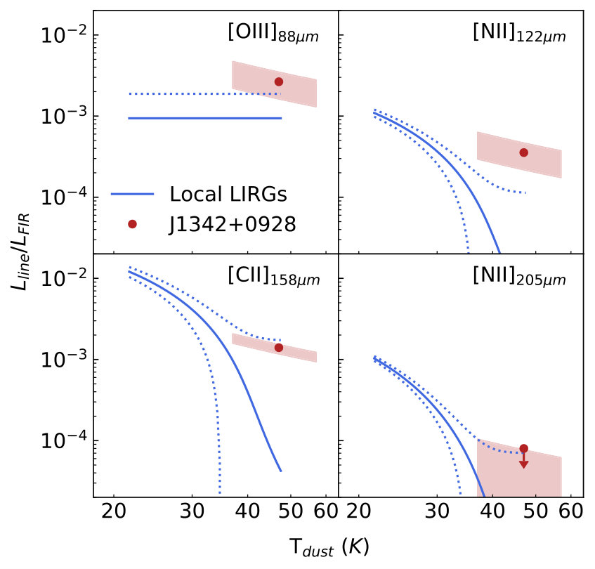 Figure 34
