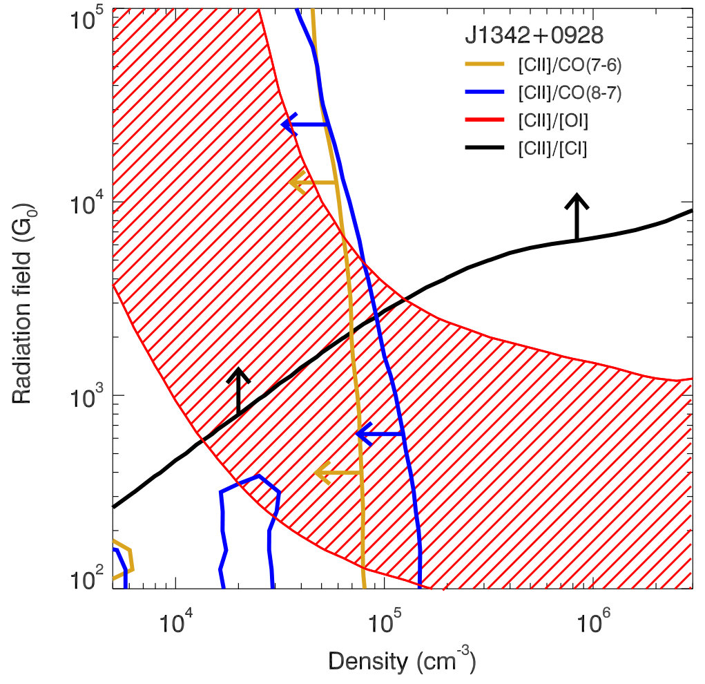 Figure 35