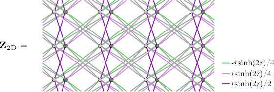 Figure 8