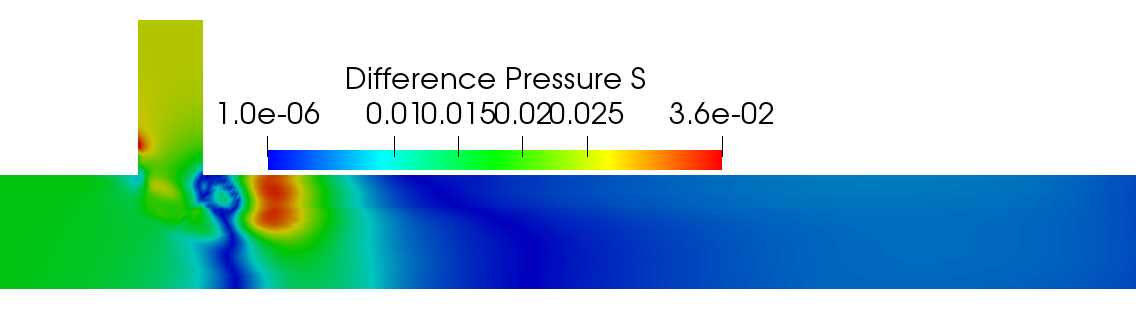 Figure 22