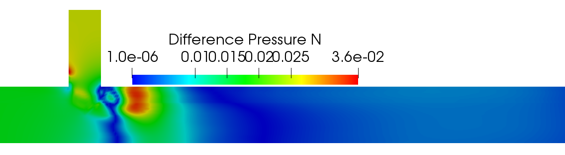 Figure 23
