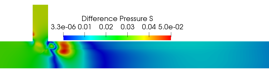 Figure 24