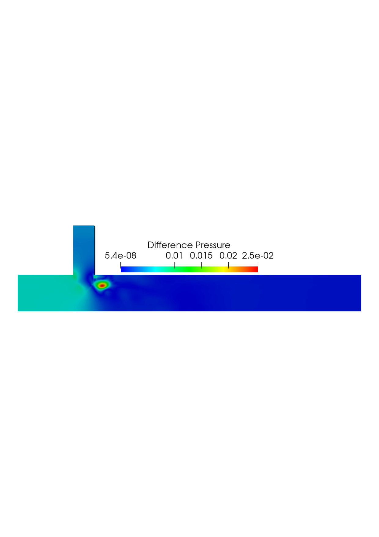 Figure 27
