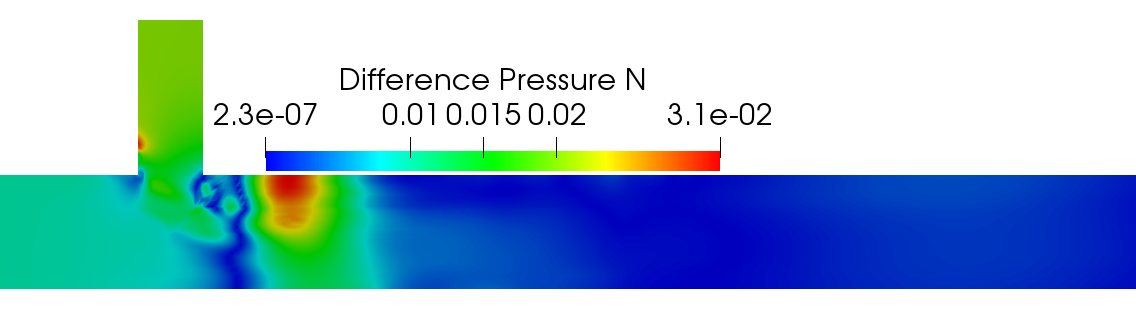 Figure 28