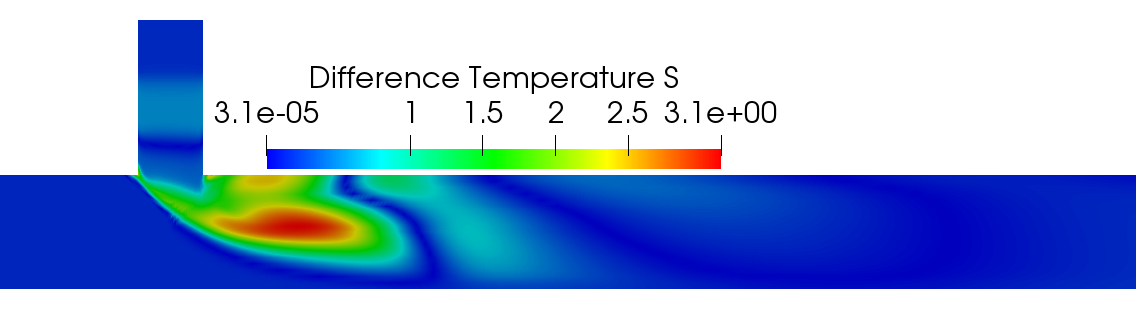 Figure 33
