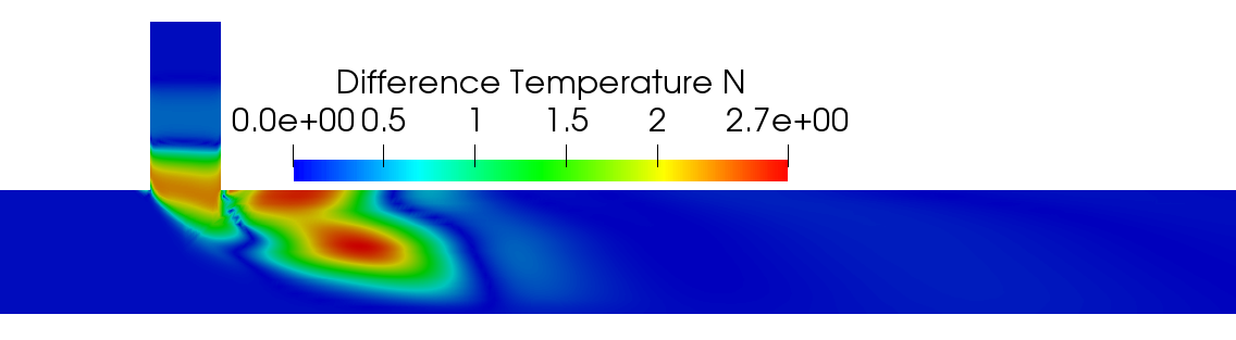 Figure 34