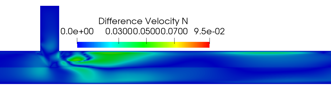 Figure 36