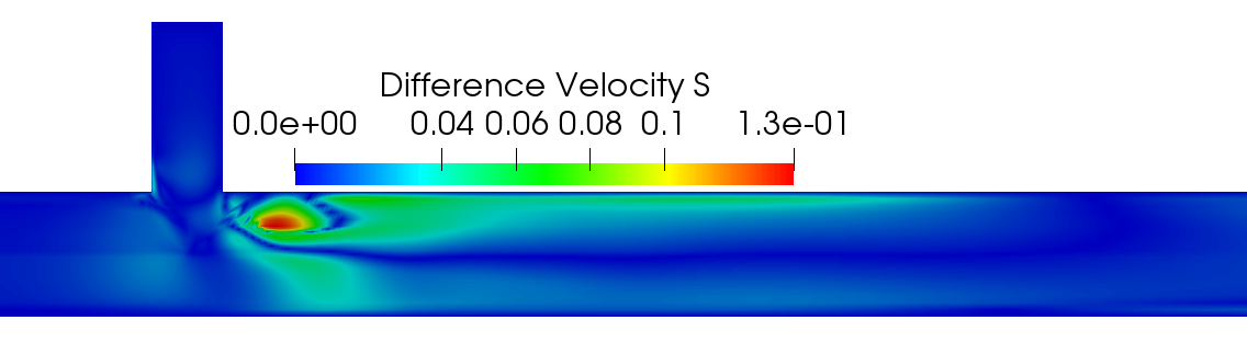 Figure 37