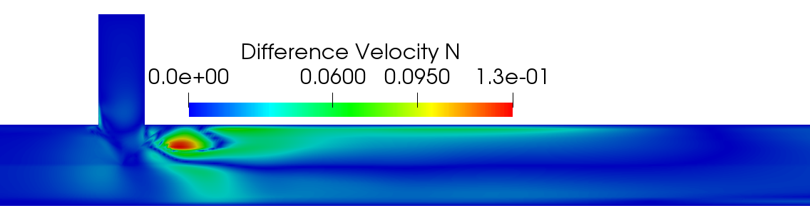 Figure 38