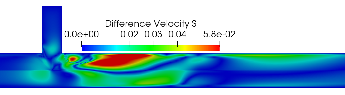 Figure 39