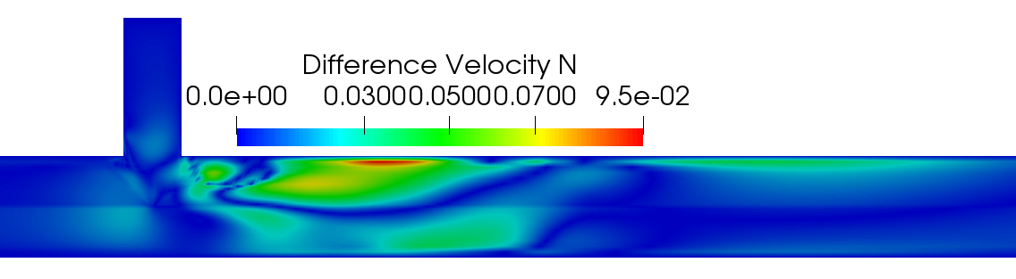 Figure 40