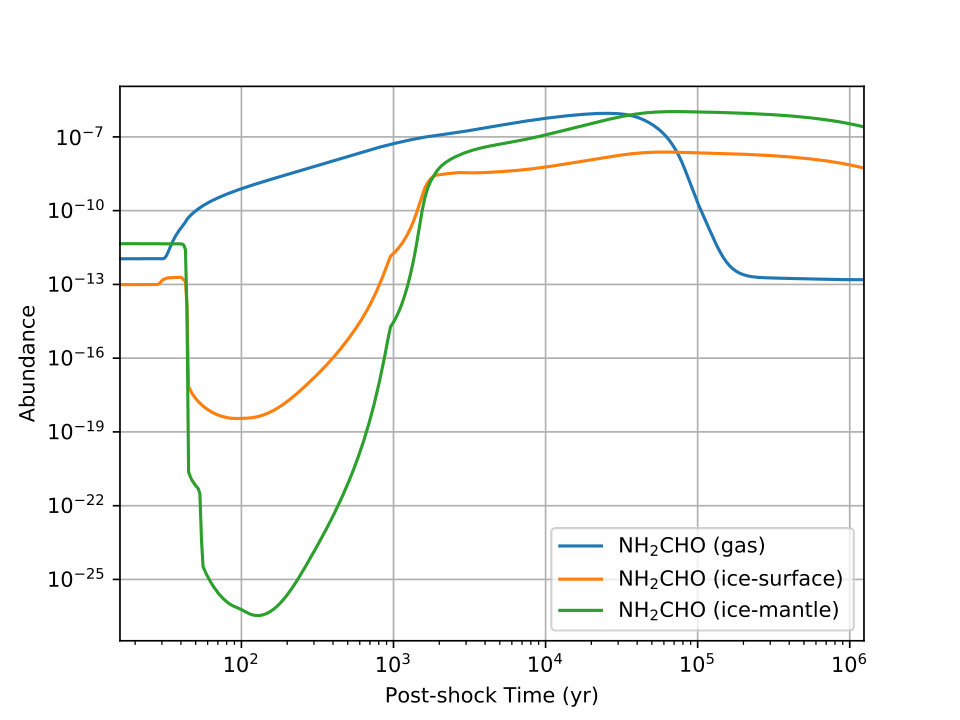 Figure 17