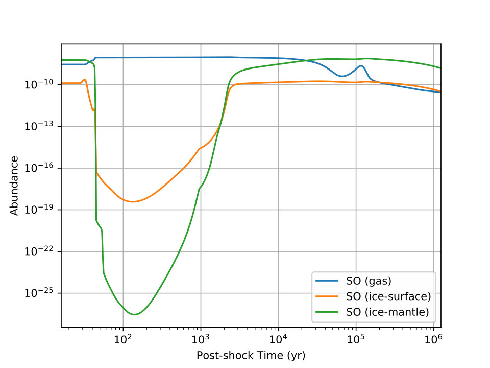 Figure 24