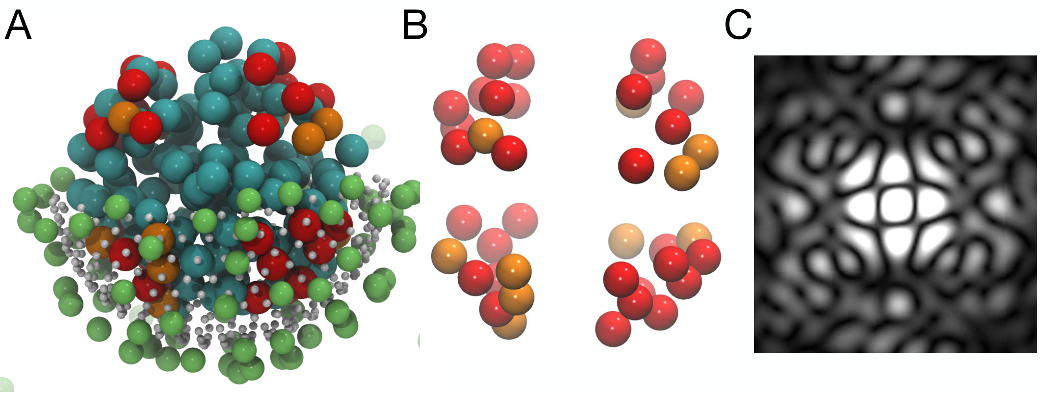 Figure 10