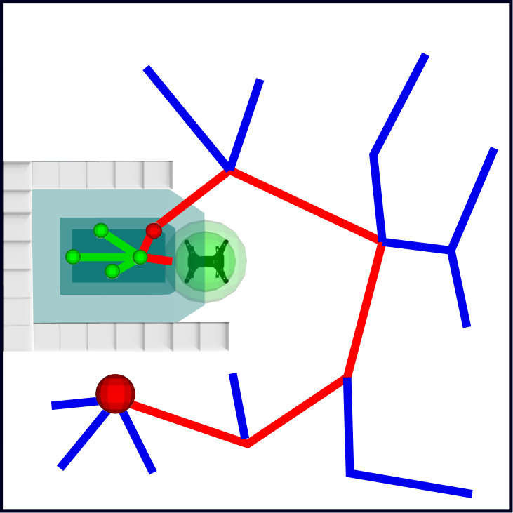 Figure 19