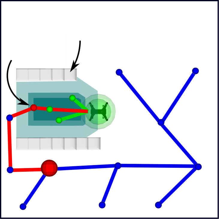 Figure 24
