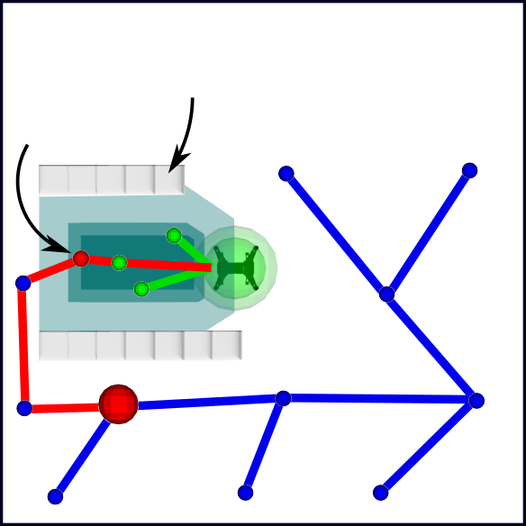 Figure 25
