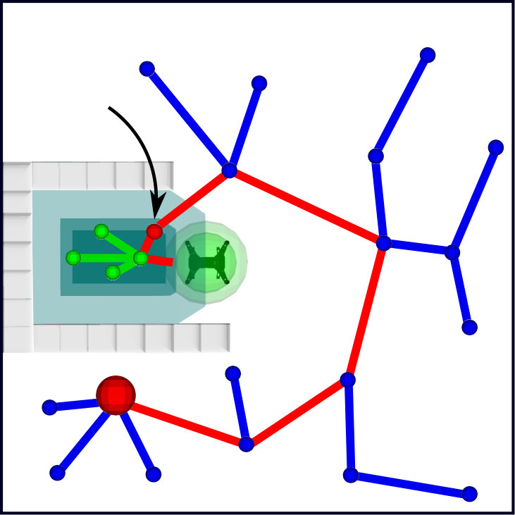 Figure 26