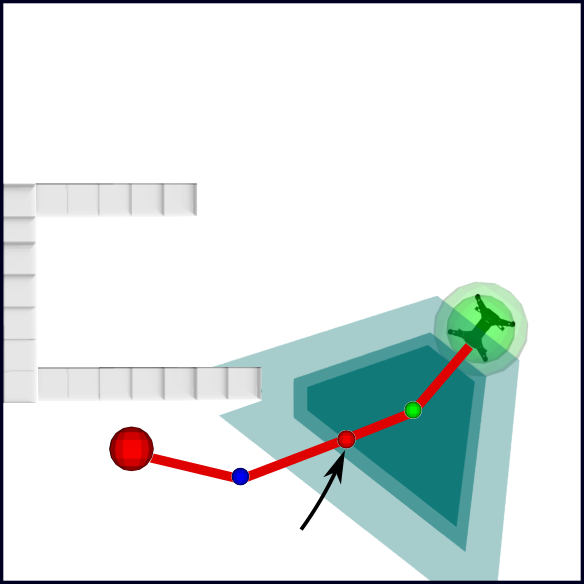 Figure 29