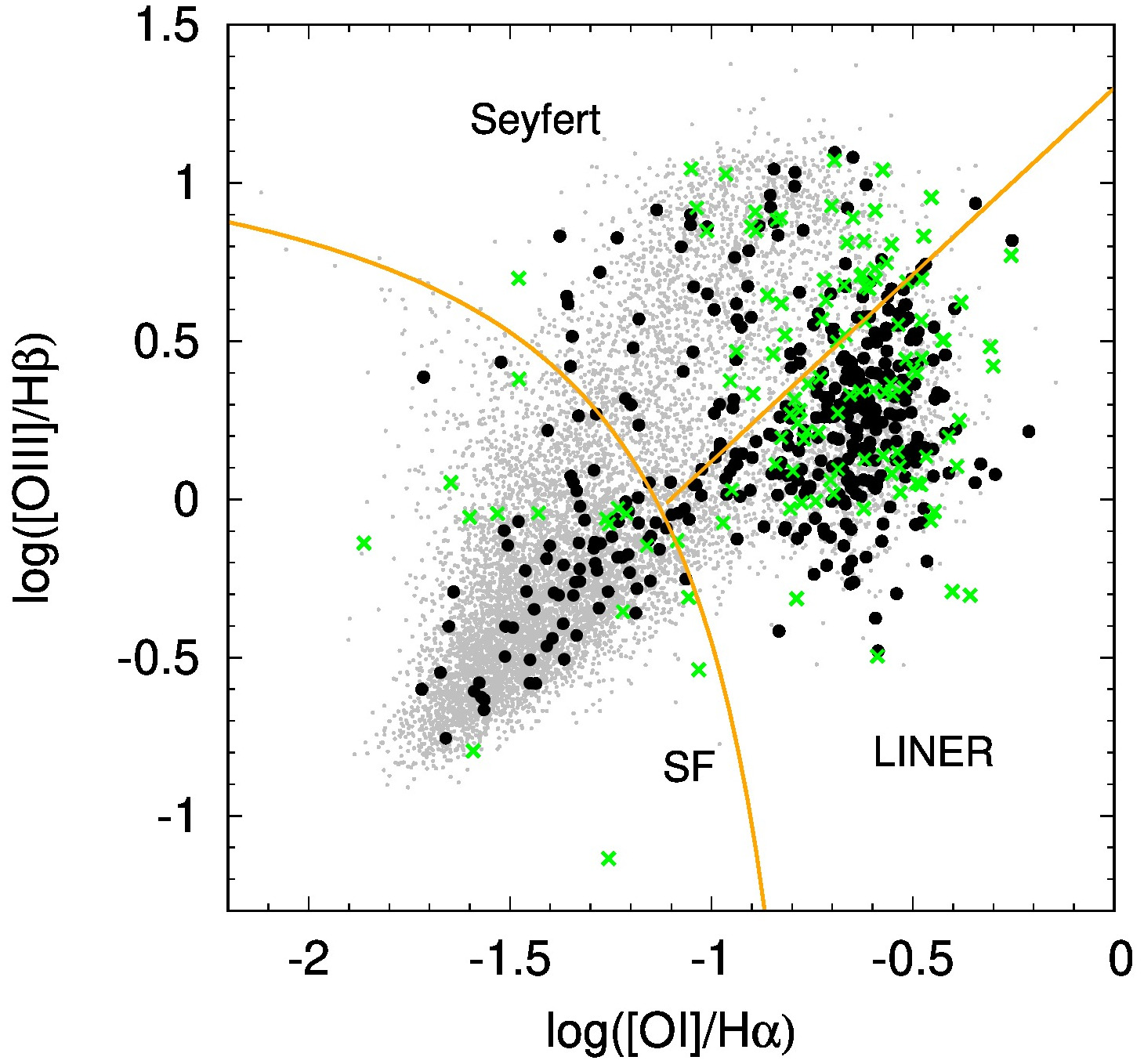 Figure 16