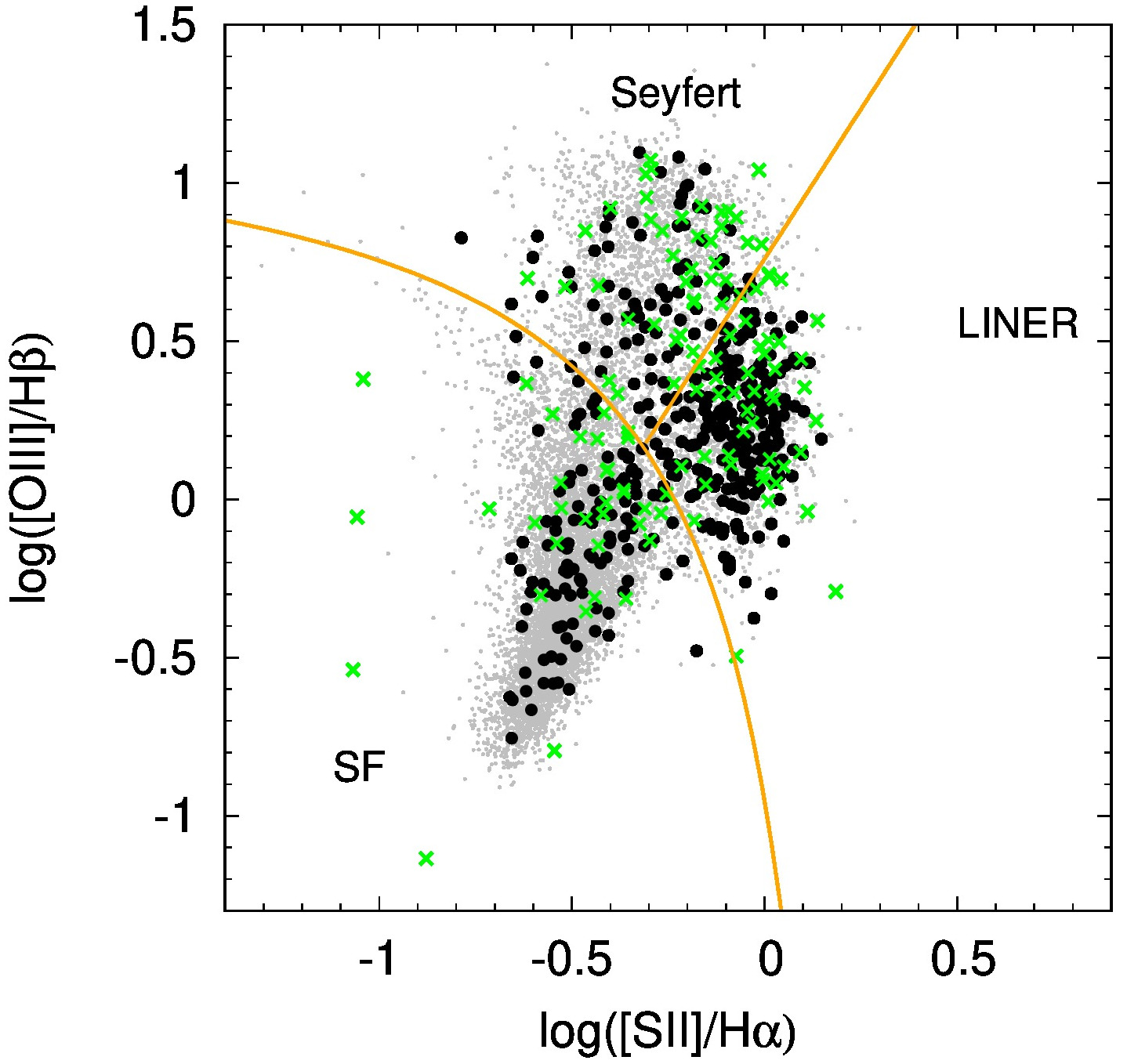 Figure 17