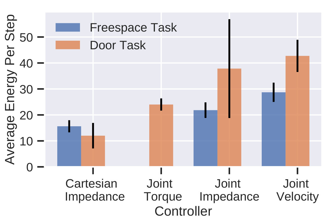 Figure 37