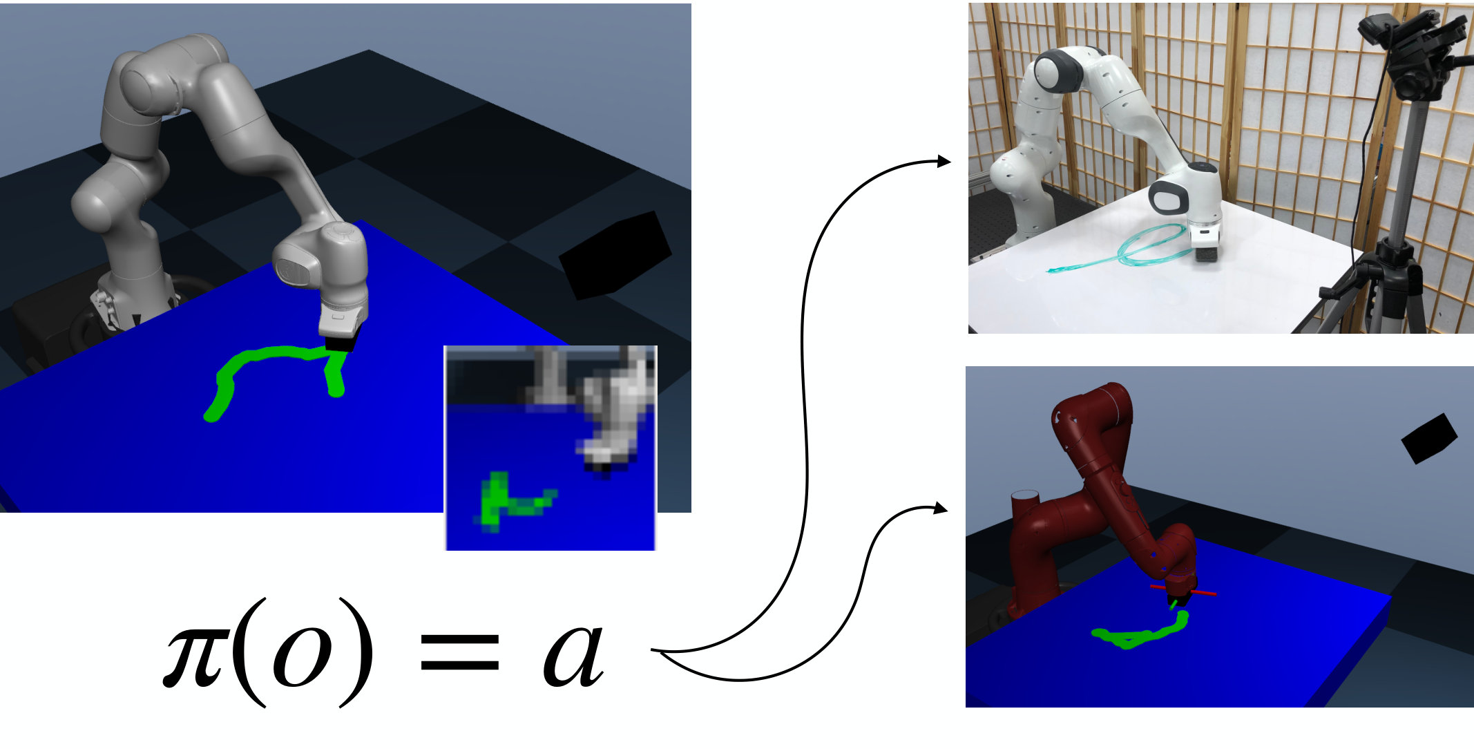 Figure 38